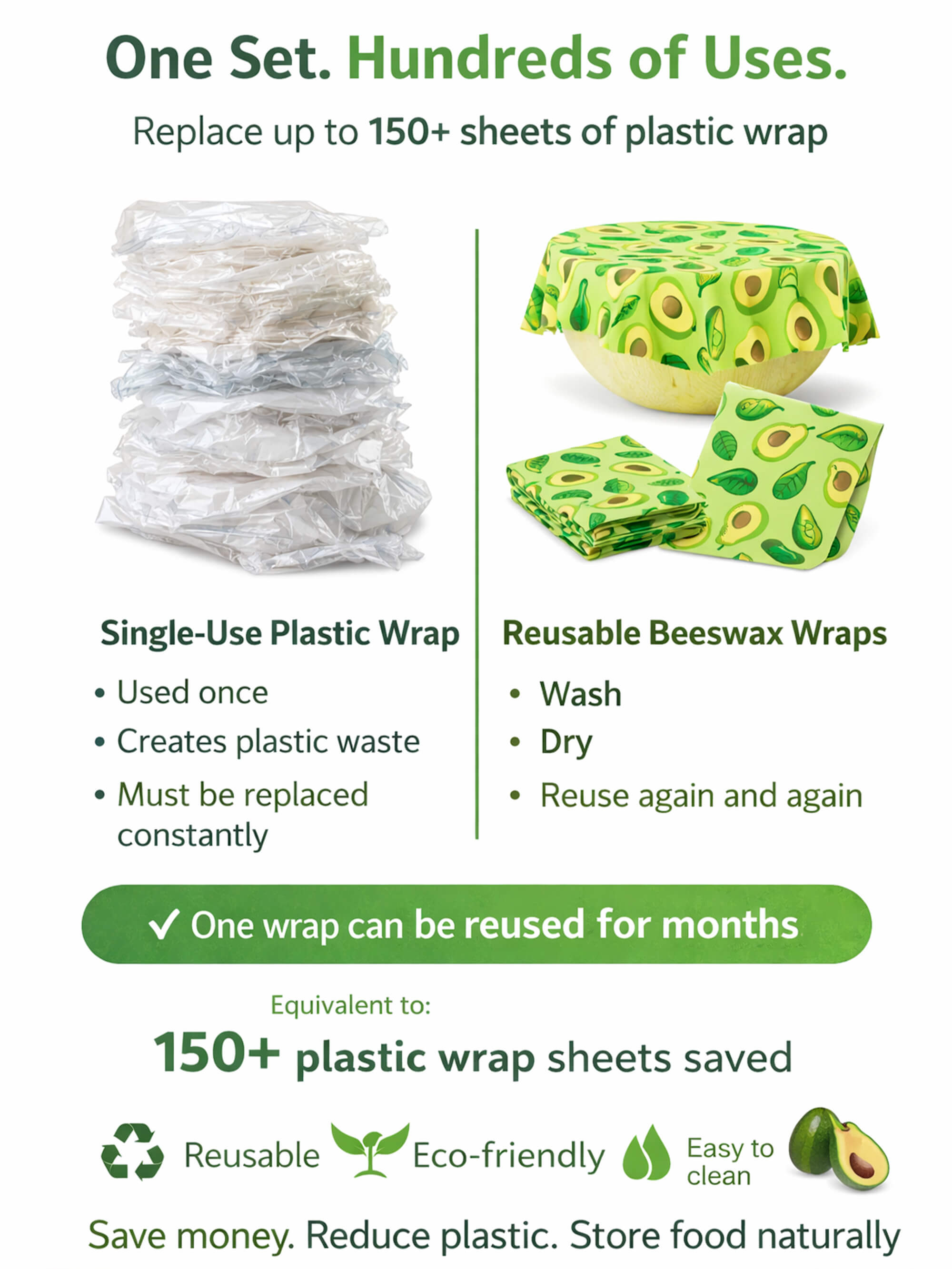 Reusable beeswax food wraps help replace cling film and reduce plastic waste